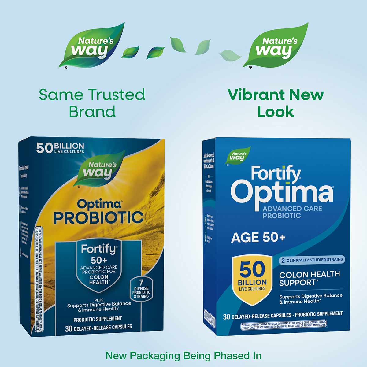 Two packaging boxes of Fortify Optima Adult 50+ probiotic supplement side by side, showing the old yellow and blue design on 