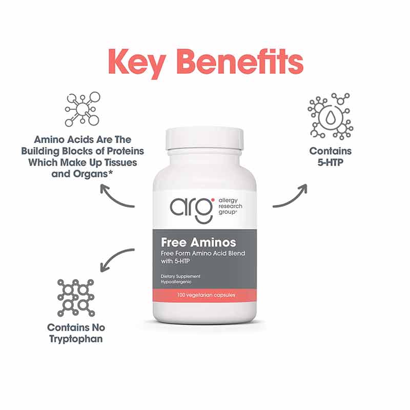 Free Aminos, by Allergy Research Group, image #5