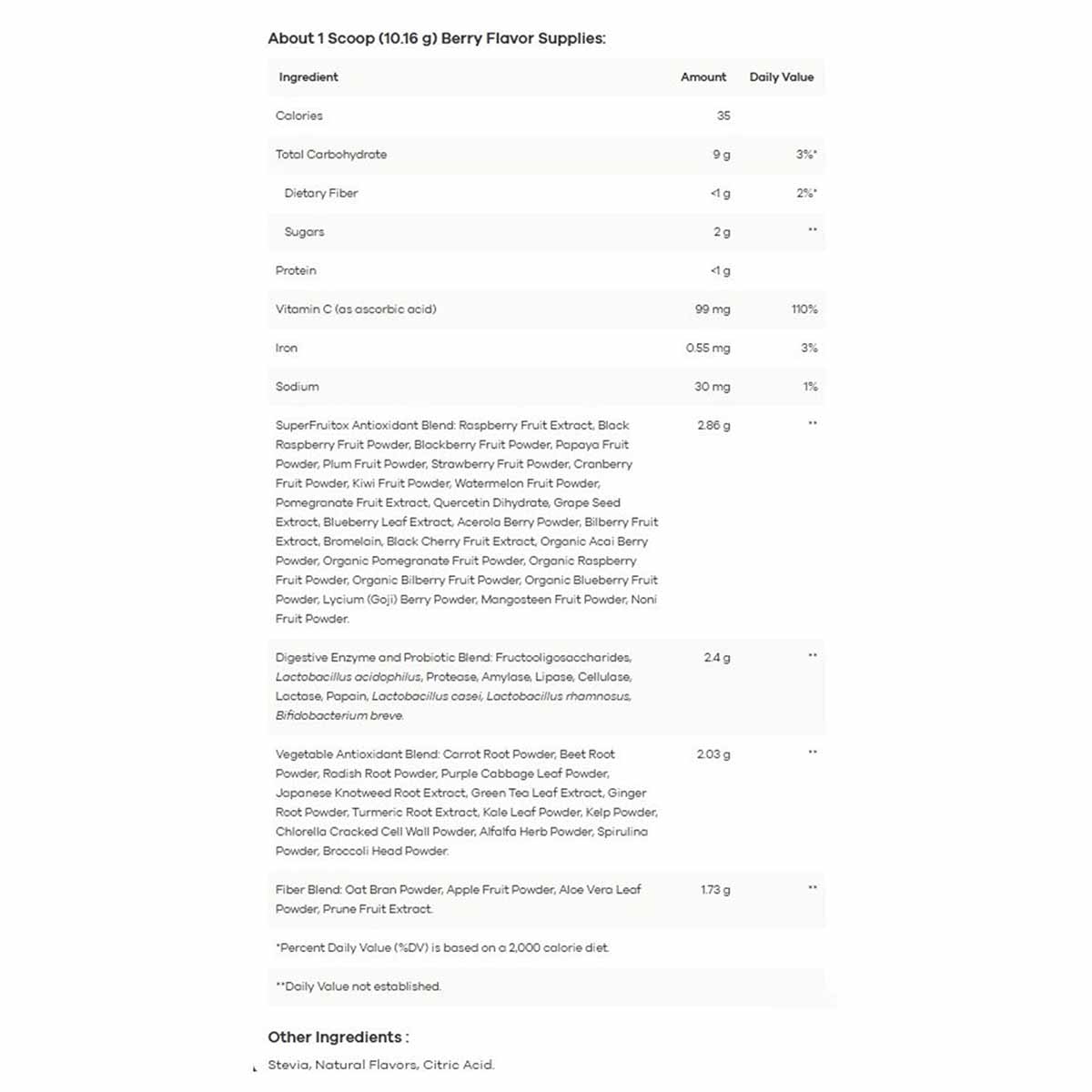 Nutrition facts label for NutriDyn Fruits & Greens Daily Drink berry flavor showing per-scoop servings of calories, carbohydr