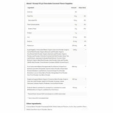 Nutrition facts label for Fruits & Greens Daily Drink powder showing ingredients and daily values per scoop.
