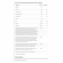 Nutrition facts label for NutriDyn Fruits & Greens Daily Drink chocolate peppermint flavor showing per scoop servings and ing