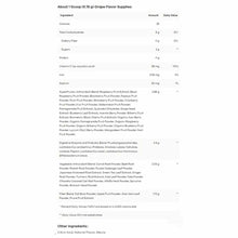 Nutrition label for NutriDyn Fruits & Greens Daily Drink grape flavor showing ingredients and nutritional information per sco