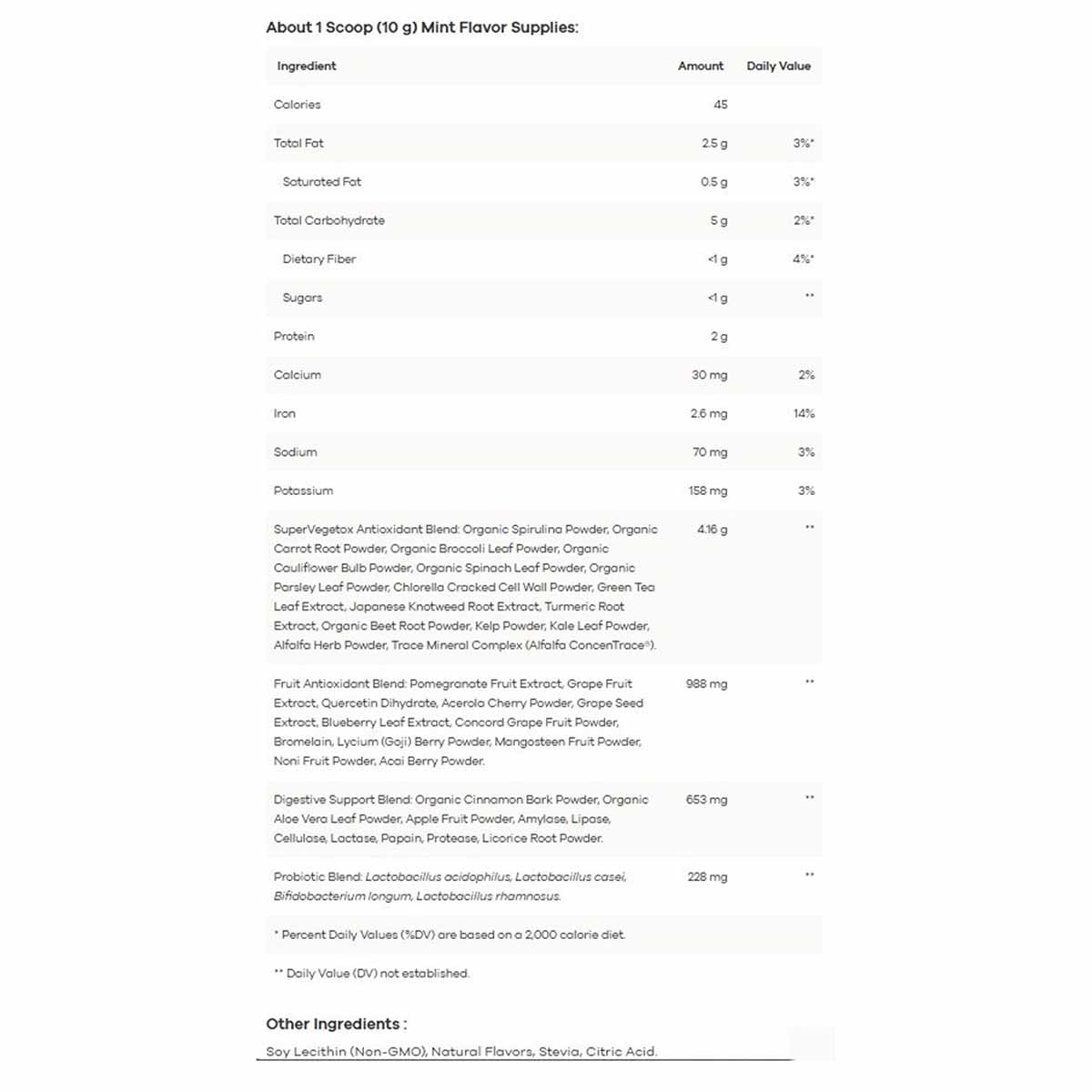 Nutrition facts label for Fruits & Greens Daily Drink mint flavor powder showing per-scoop servings of calories, vitamins, mi