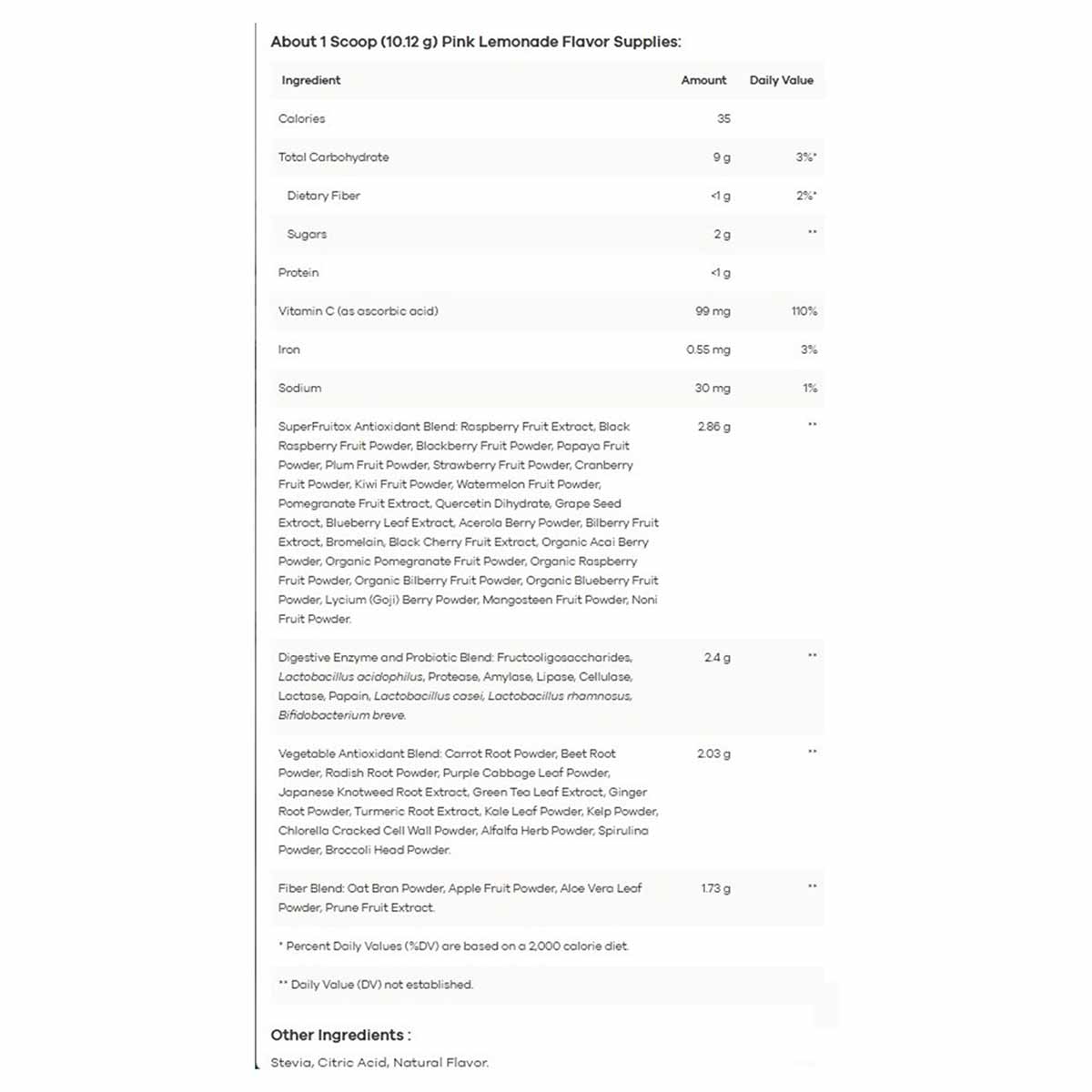 Nutrition facts label for NutriDyn Fruits & Greens Daily Drink pink lemonade flavor showing per-scoop ingredients and daily v
