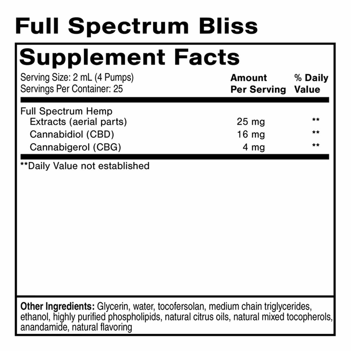 Supplement Facts label for Full Spectrum Bliss CBD showing 25 mg hemp extract, 16 mg CBD, and 4 mg CBG per serving with ingre