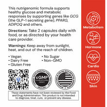 GlucoGenic supplement bottle label with white text on cream background and red side panel showing metabolism, hormone, cardio