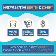 Supplement bottle label with turquoise background showing enzyme ingredients: amylase, protease, and DPP-IV with icons and do