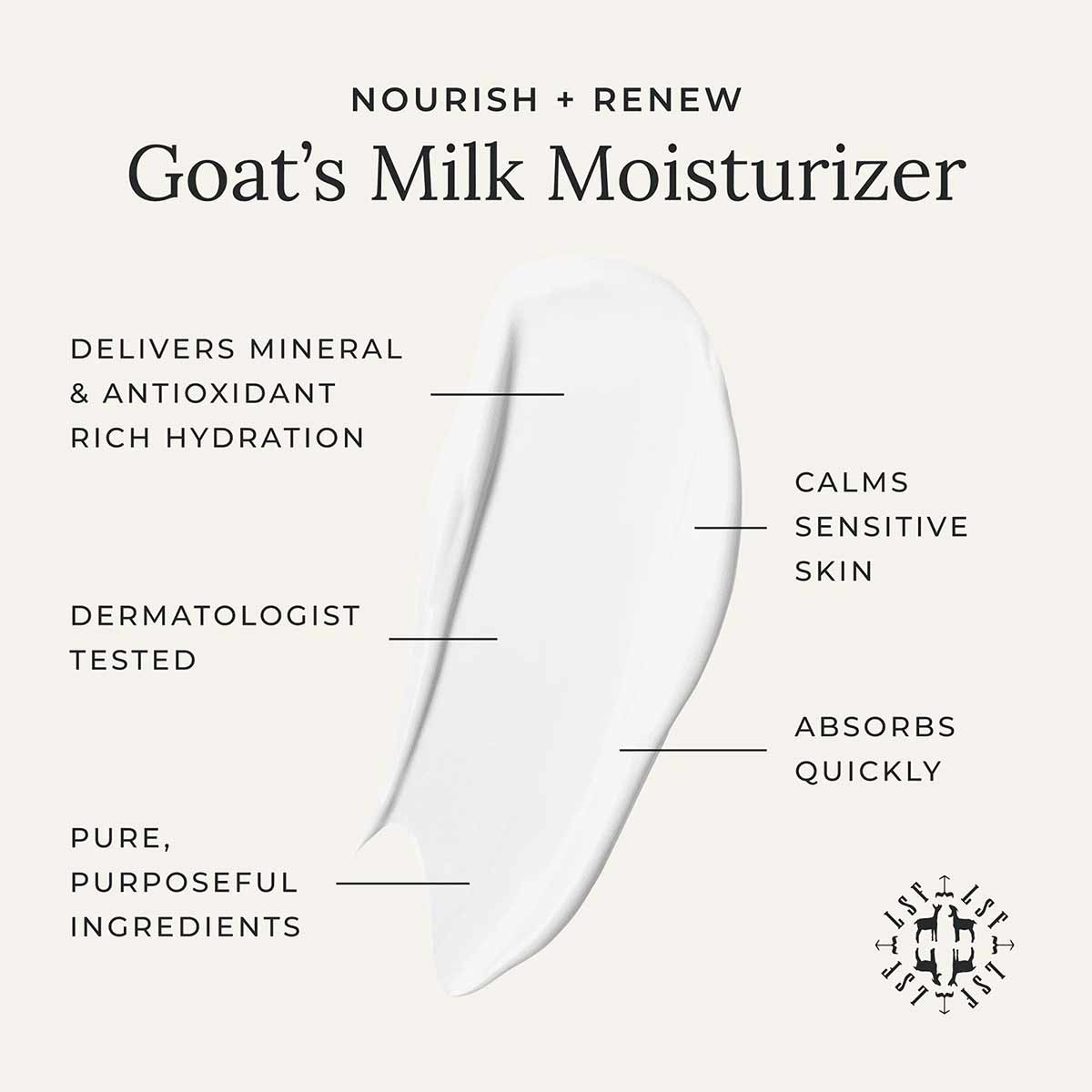 A white cream smear on a beige background with text labels listing benefits like hydration, sensitive skin care, and quick absorption.