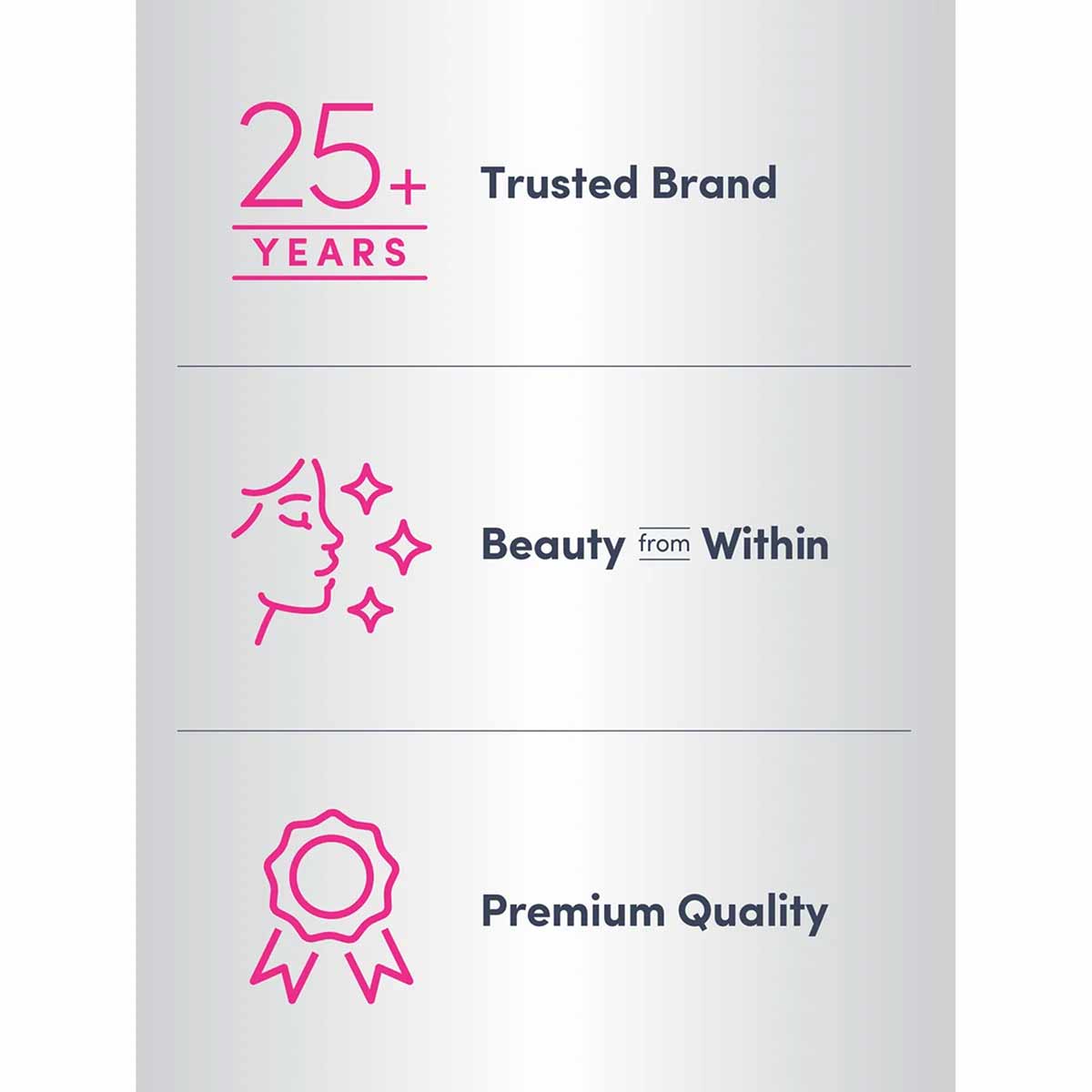 NeoCell product packaging displaying "25+ Years Trusted Brand," "Beauty from Within," and "Premium Quality" with pink icons a