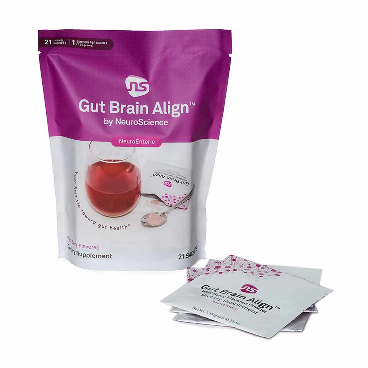Gut Brain Align, by Neuroscience