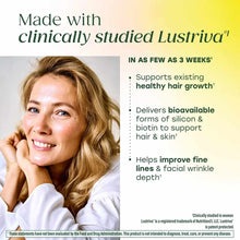 Woman with wavy blonde hair smiling, wearing white shirt, with product benefits text and yellow background.