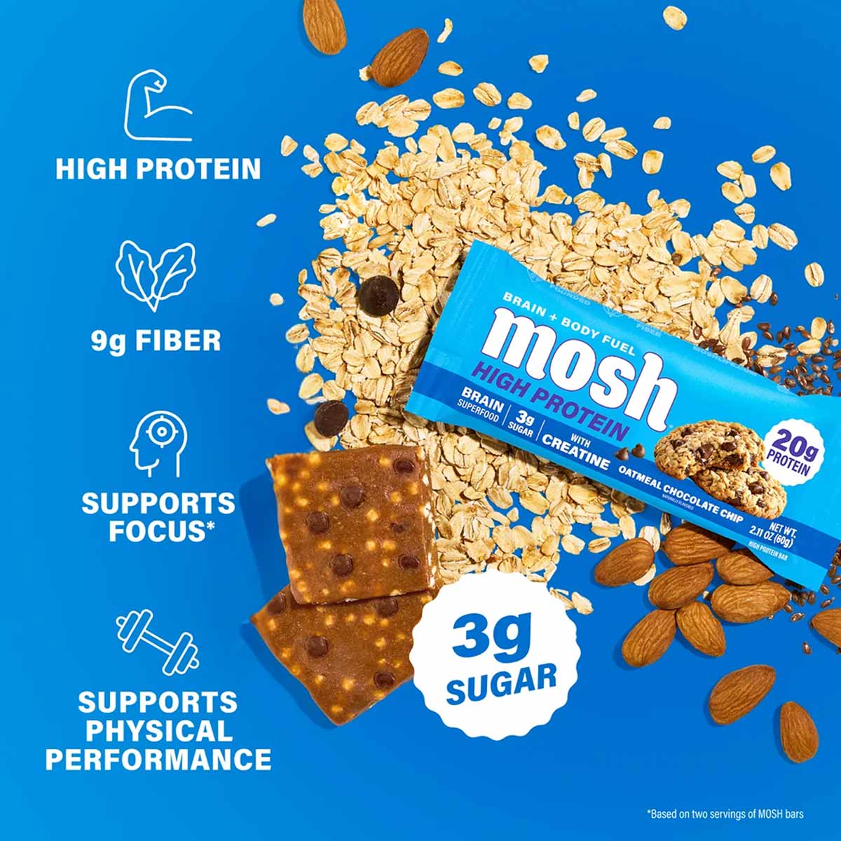 MOSH High Protein Bar with oats, almonds, and chocolate chips on blue background with product packaging and nutrition highlig