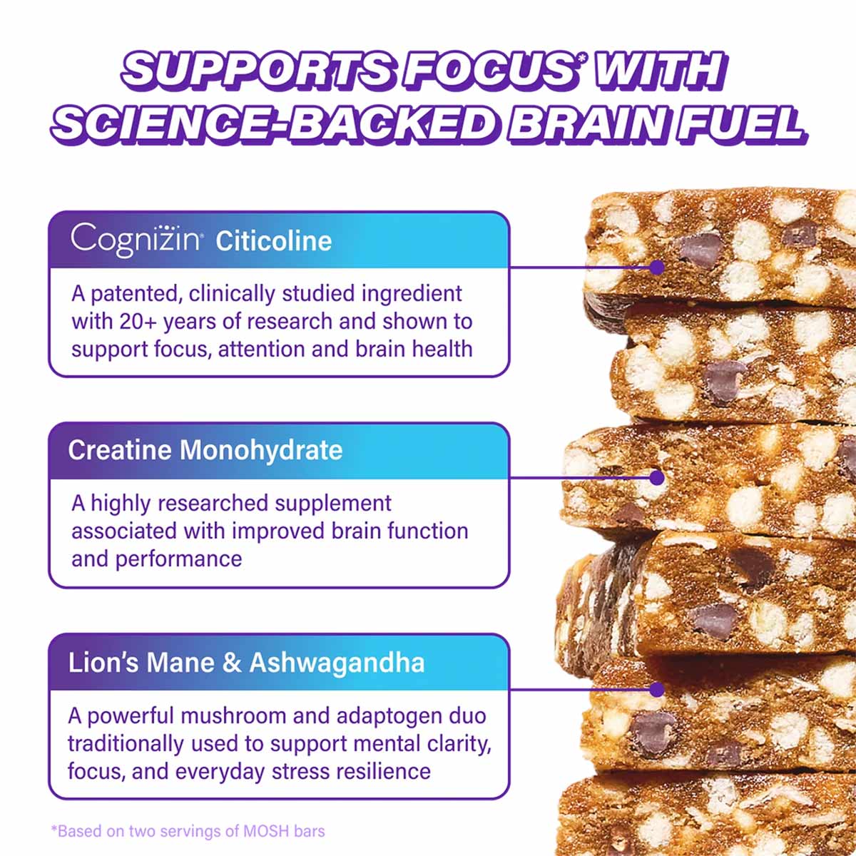 Stacked high protein bars with white and chocolate chips, labeled with Cognizin Citicoline, Creatine Monohydrate, and Lion's 