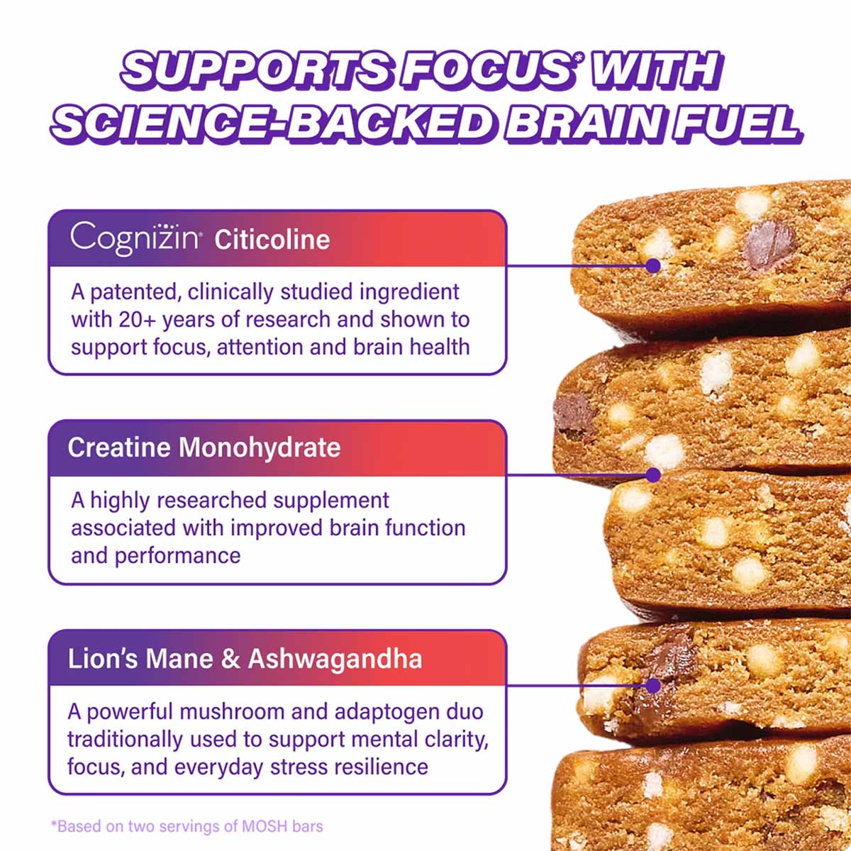 Stack of four tan protein bars with white and chocolate chips, labeled with ingredient callouts for Cognizin Citicoline, Crea