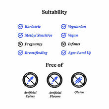 HistaminX, by Seeking Health, image #8