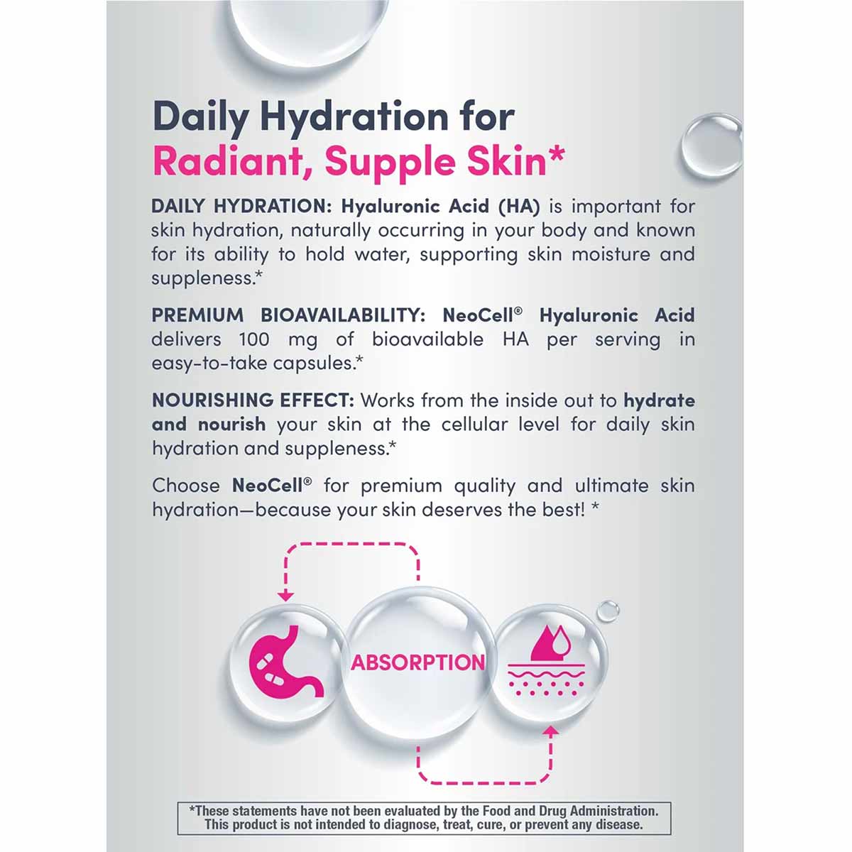 Hyaluronic Acid 100 Mg, 60 Capsules, by NeoCell