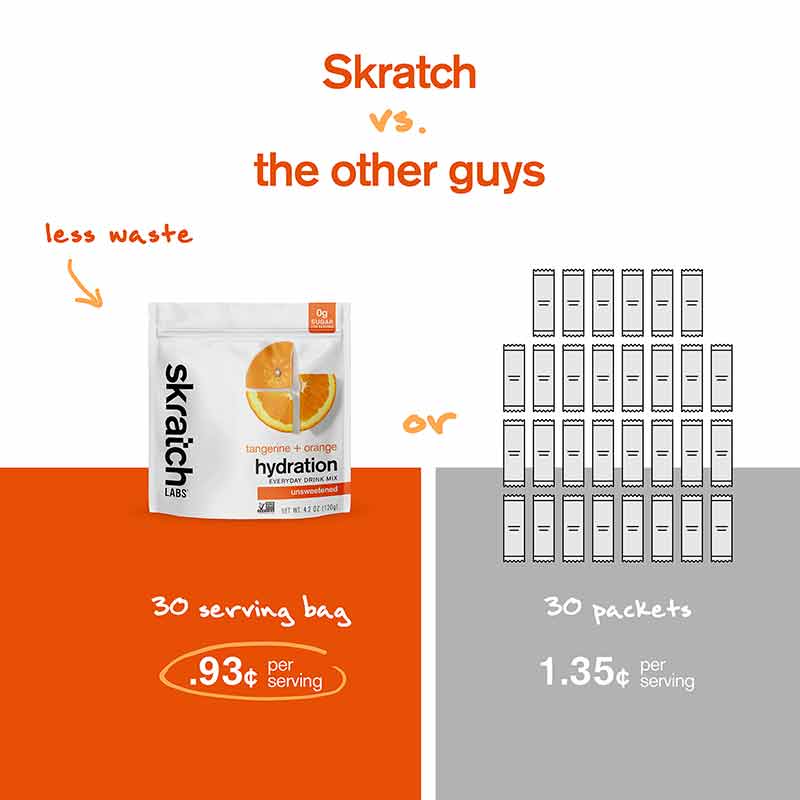 Hydration Everyday Drink Mix, Tangerine Orange, 30 Servings, by Skratch Labs, image #4