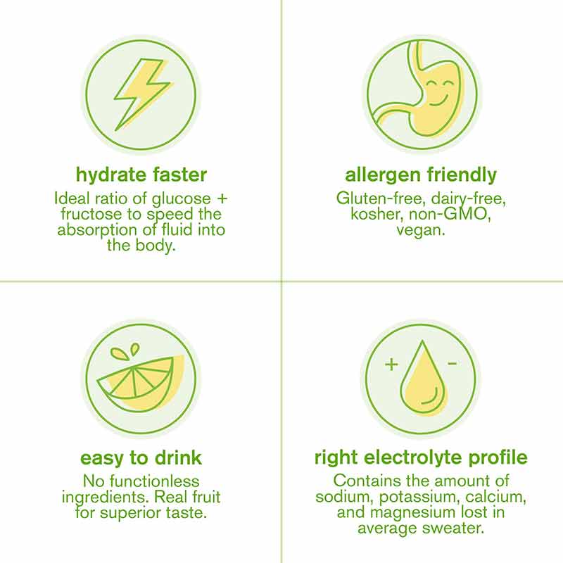 Hydration Sport Drink Mix, Lemon Lime, 20 Servings, by Skratch Labs, image #7