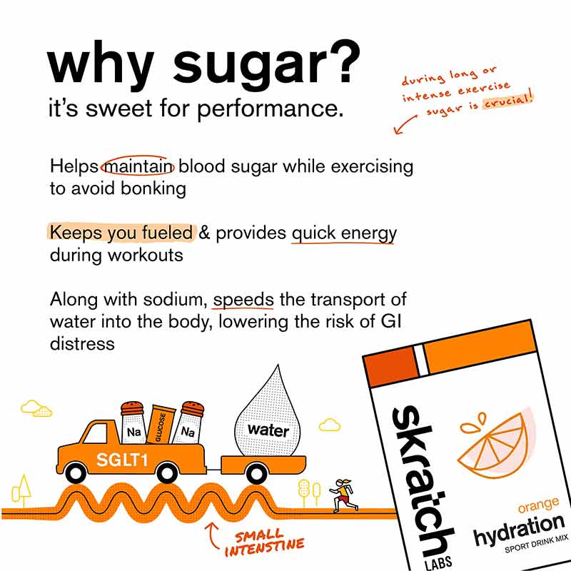 Hydration Sport Drink Mix, Orange, 20 Servings, by Skratch Labs, image #6