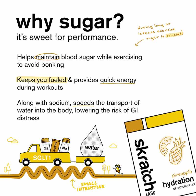 Hydration Sport Drink Mix, Pineapple, 20 Servings, by Skratch Labs, image #9