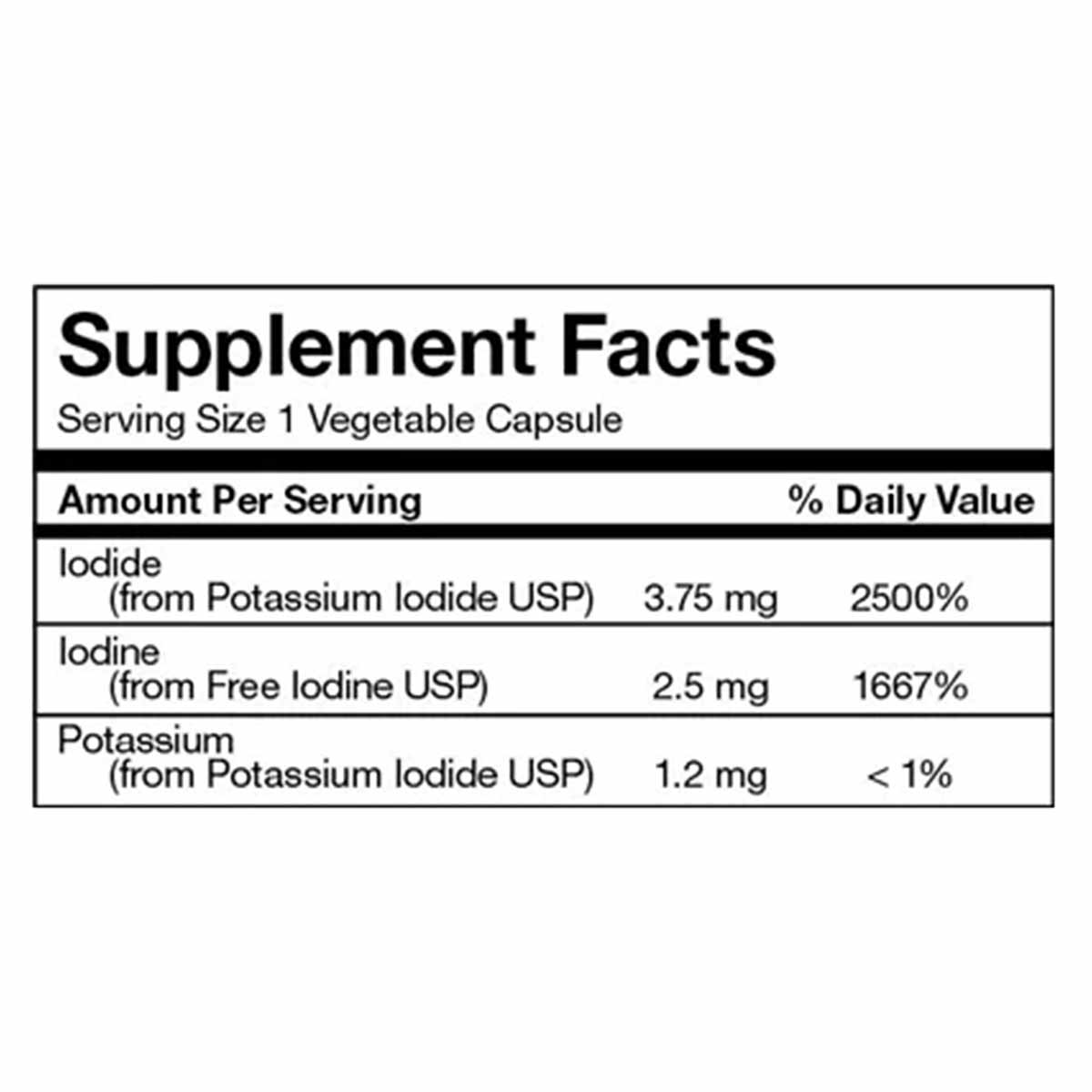 Supplement Facts label showing iodide, iodine, and potassium content per vegetable capsule serving.