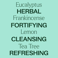 Dark green text on a mint background lists Eucalyptus, Frankincense, Lemon and Tea Tree alternating with Herbal, Fortifying, Cleansing and Refreshing.