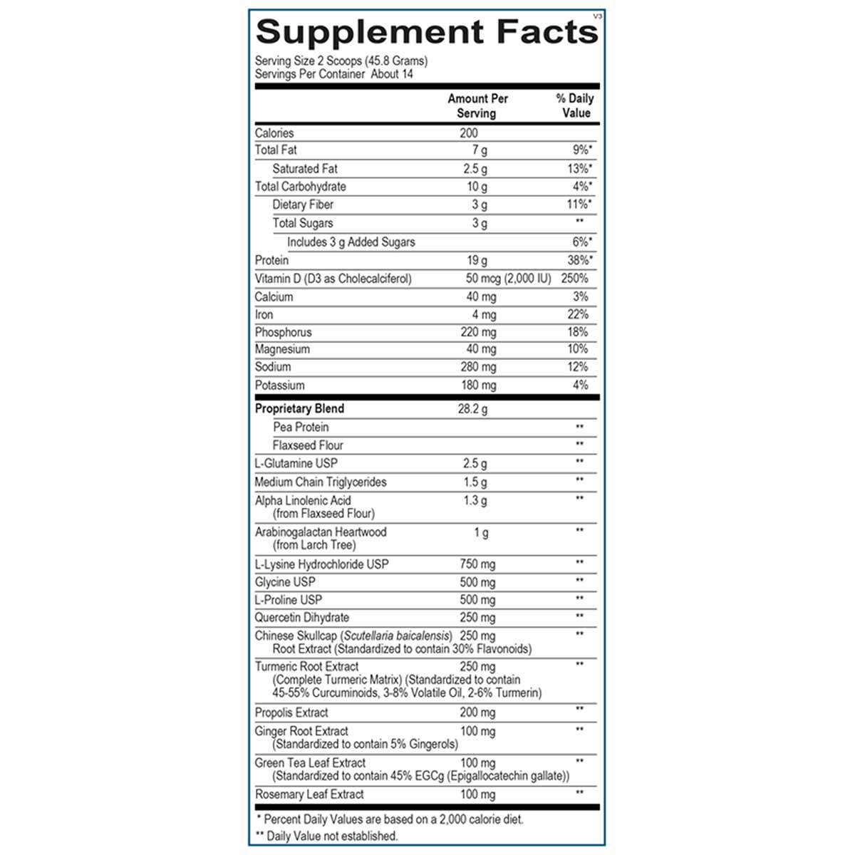 Supplement Facts label for InflammaCORE Pea Protein by Ortho Molecular showing serving size, nutritional information, and ing