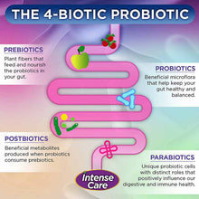 Intense Care Probiotic Brain + Mood, 30 Veg Capsules, by Vital Planet, image #3