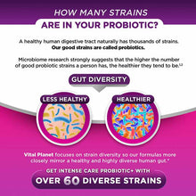 Intense Care Probiotic Vaginal pH + Urinary, 30 Veg Capsules, by Vital Planet, image #4