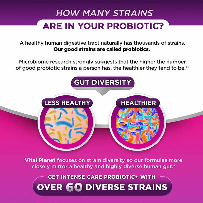 Intense Care Probiotic Vaginal pH + Urinary, 30 Veg Capsules, by Vital Planet, image #4