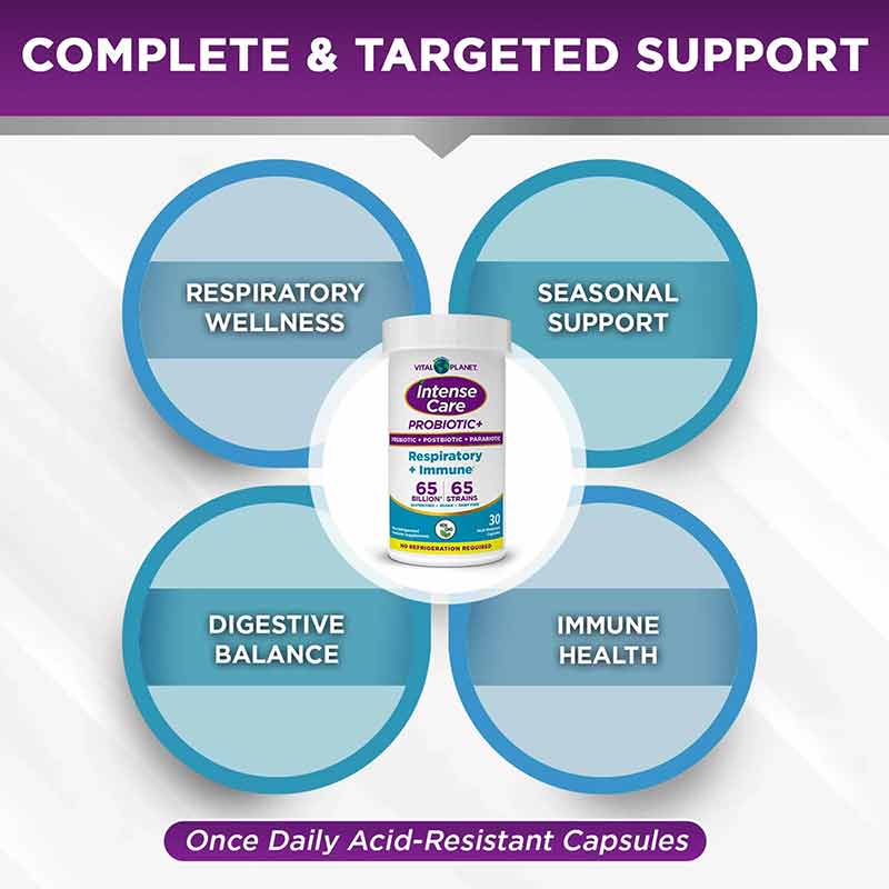 Intense Care Respiratory + Immune Probiotic, 30 Capsules, by Vital Planet, image #4