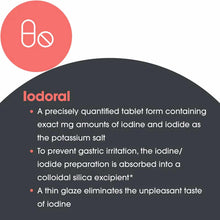 Iodoral tablet supplement packaging with product information and pill icon on red and dark gray background.