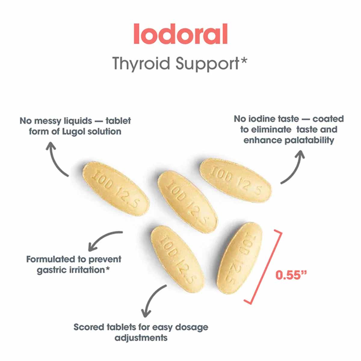 Iodoral 12.5 mg pale yellow coated tablets with score lines, approximately 0.55 inches long.