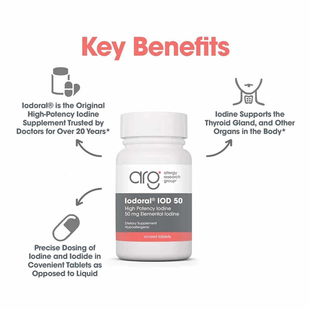 Iodoral IOD 50 High Potency Iodine, by Allergy Research Group