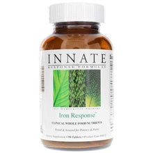 Iron Response, by Innate Response