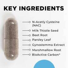 Tan capsule with labeled key ingredients including N-Acetyl Cysteine, Milk Thistle Seed, Beet Root, Parsley Leaf, Gynostemma 