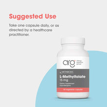 White bottle of Allergy Research Group L-Methylfolate 15 mg supplement with gray and red label showing 60 vegetarian capsules