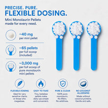 White monolaurin mini pellets in blue scoops with dosage information and product benefits displayed.