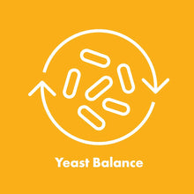 White line illustration of capsules in a circle with arrows and "Yeast Balance" text on yellow background.