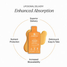 Orange Cymbiotika Liposomal Advanced Creatine packet surrounded by circular text describing product features.