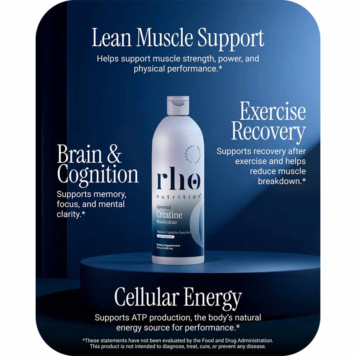 Rho Nutrition liposomal creatine monohydrate bottle on blue platform with benefit text sections.
