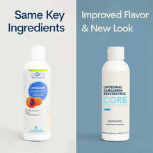 Liposomal Curcumin-Resveratrol, 6 Oz, by Core Med Science