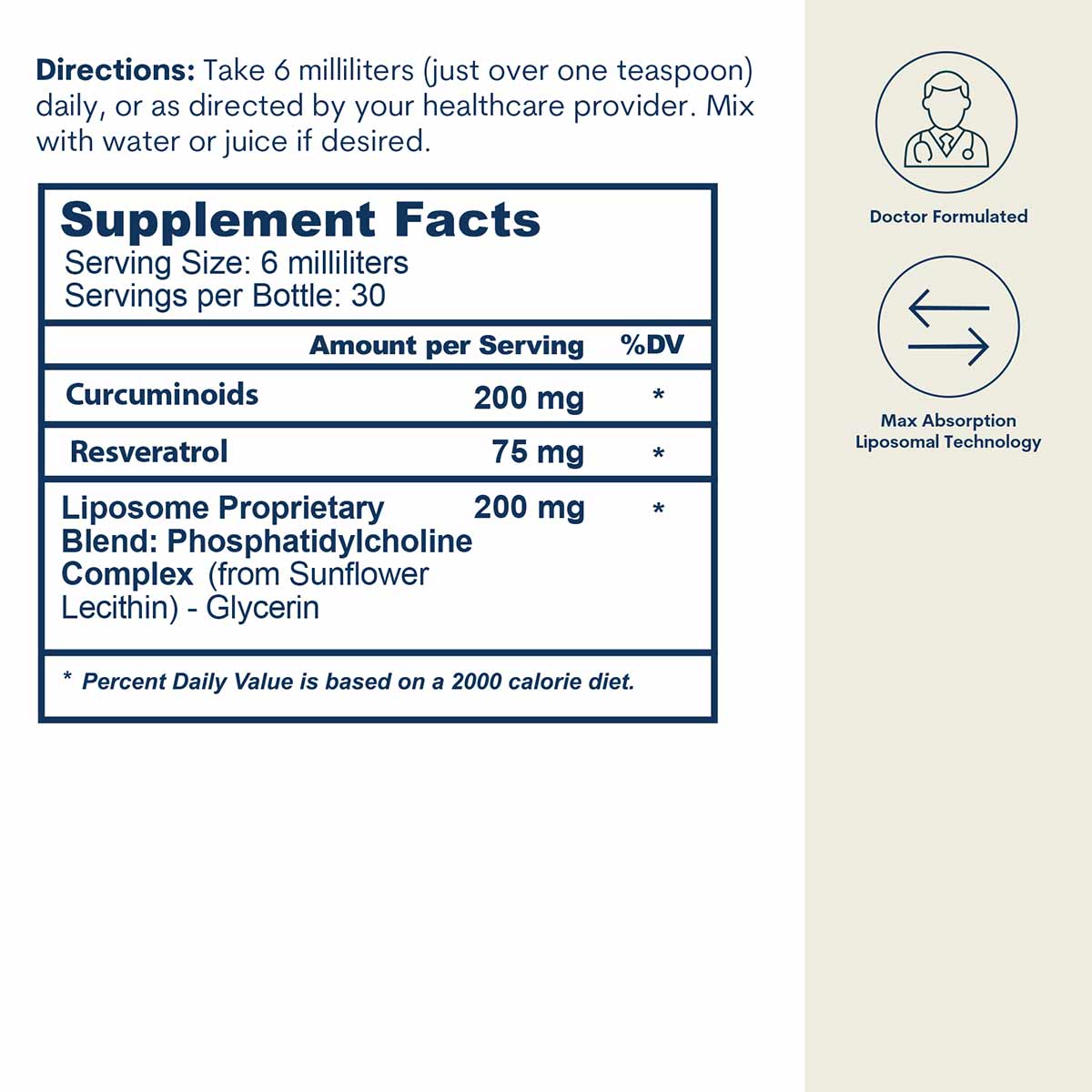 Liposomal Curcumin-Resveratrol, 6 Oz, by Core Med Science