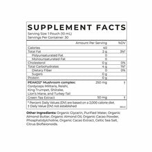 Liposomal Longevity Mushrooms, by Cymbiotika, image #2