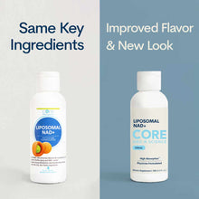 Liposomal NAD+, 4 Oz, by Core Med Science