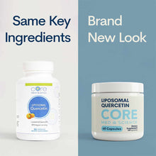 Two bottles of Core Med Science Liposomal Quercetin supplement showing old and new label designs side by side.