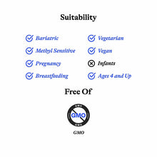 Suitability and dietary information chart showing checkmarks for bariatric, vegetarian, vegan, methyl sensitive, pregnancy, b