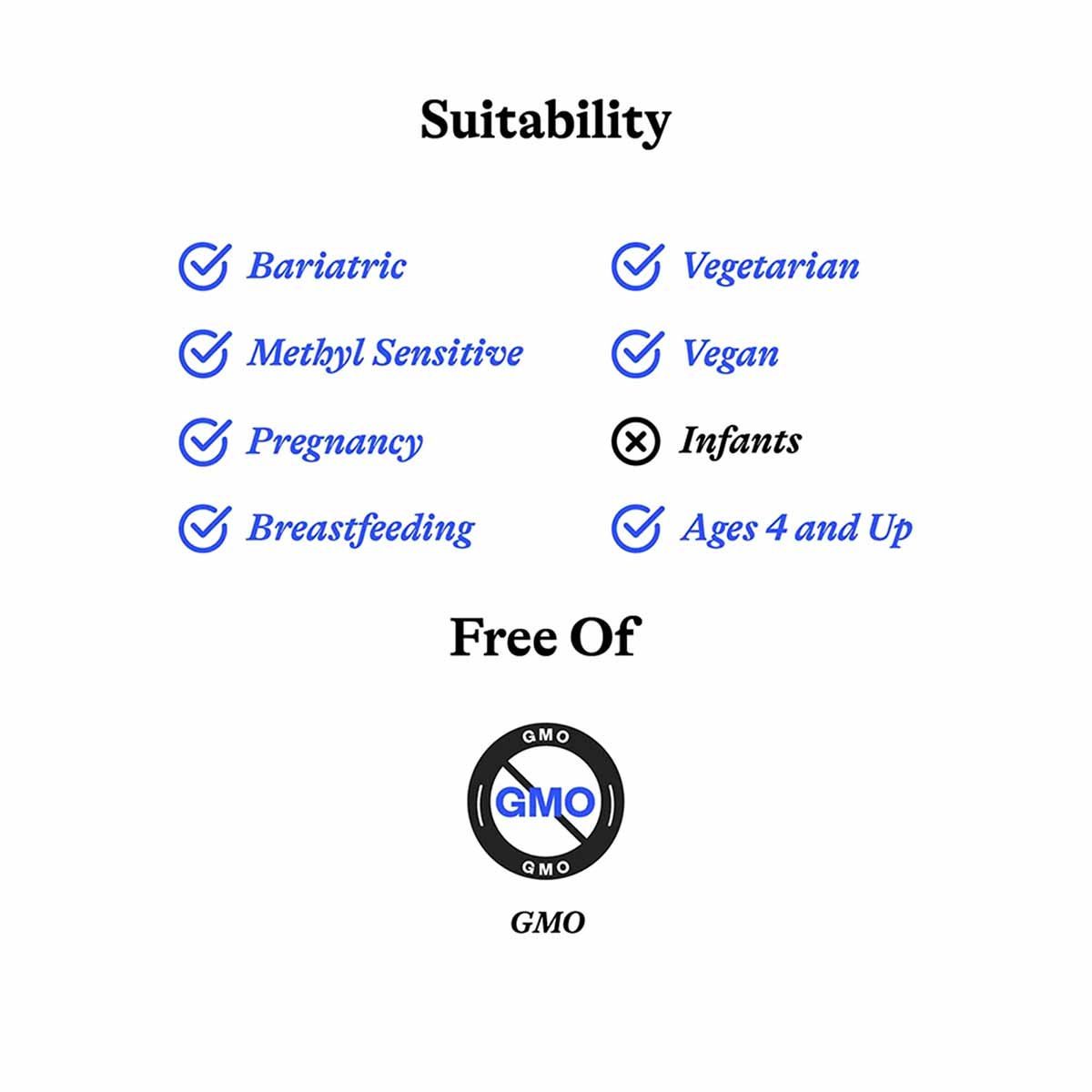 Suitability and dietary information chart showing checkmarks for bariatric, vegetarian, vegan, methyl sensitive, pregnancy, b