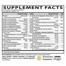 Supplement Facts label for Longevity Multi by Neurobiologix showing ingredients and nutritional information per serving of 4 
