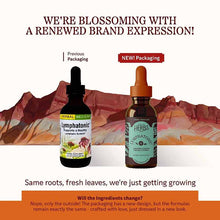 Lymphatonic Liquid, 2 Oz, by Herbs, Etc, image #3